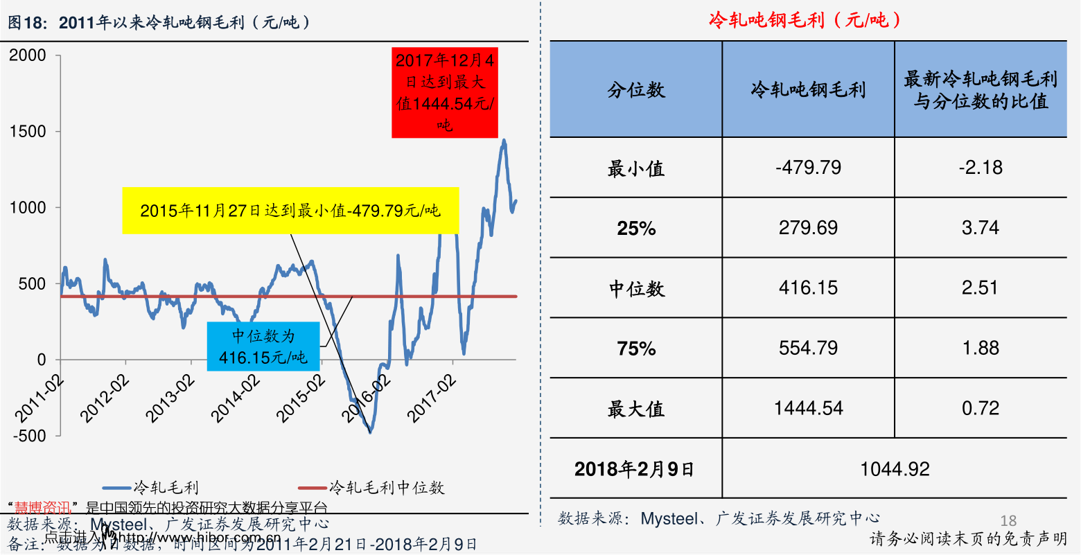 “星空体育APP”2019年12月中国采购经理指数运行情况(图1) 星空娱乐下载