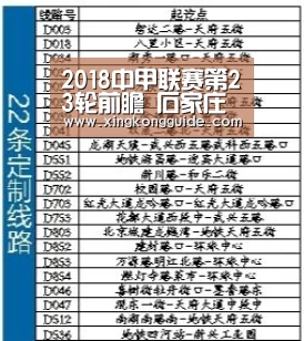 2018中甲联赛第23轮前瞻 石家庄永昌训练备战_游戏星空网站(图3) 游戏星空网站